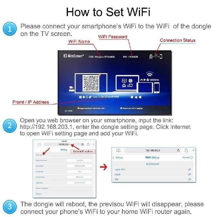 1080P HDMI TV WiFi Video Cast Wireless Media Video Streamer Dongle HD Receiver