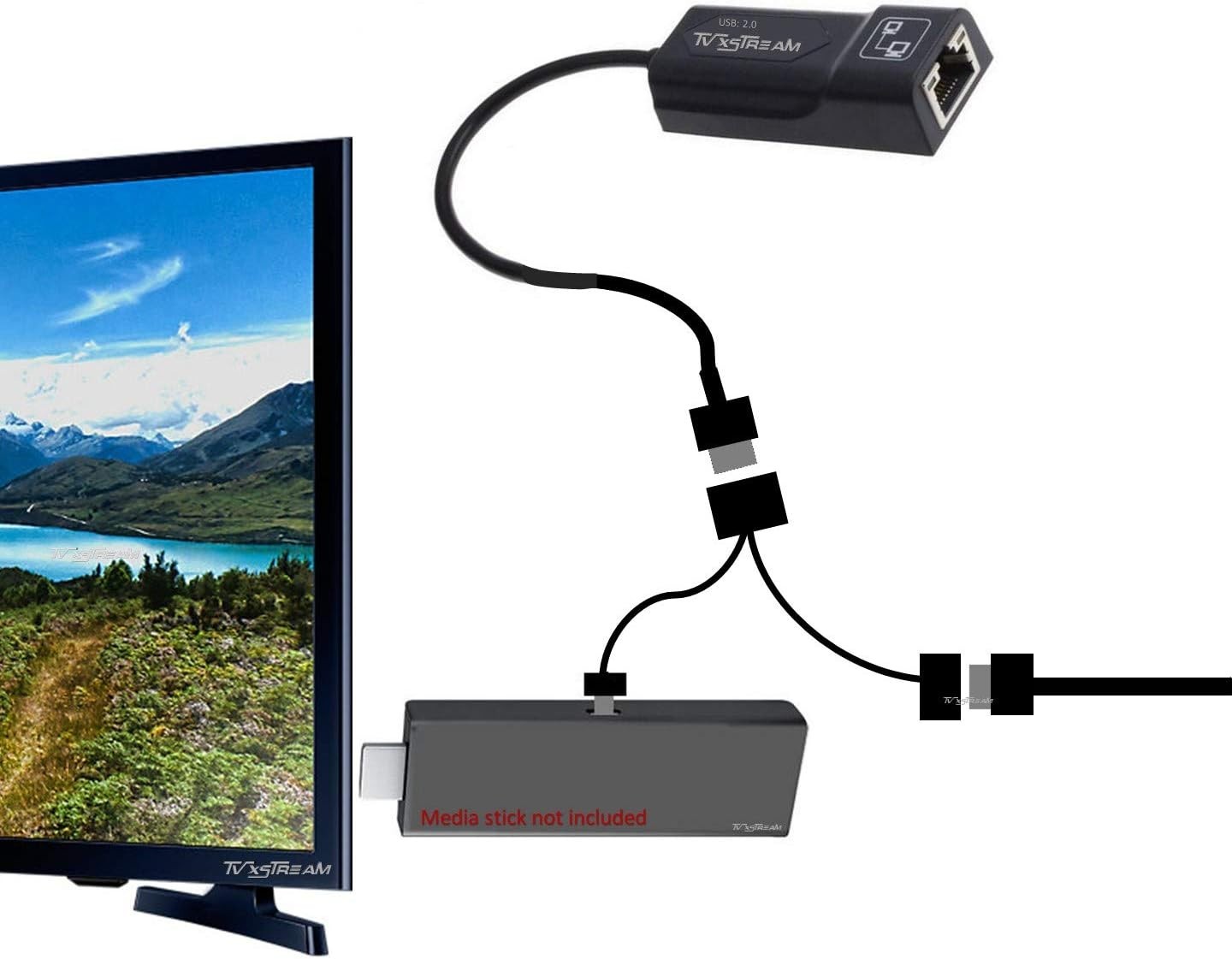 Amazon Ethernet Adapter for Fire TV Stick 2nd Gen 4K USB 100Mbps Micro USB OTG