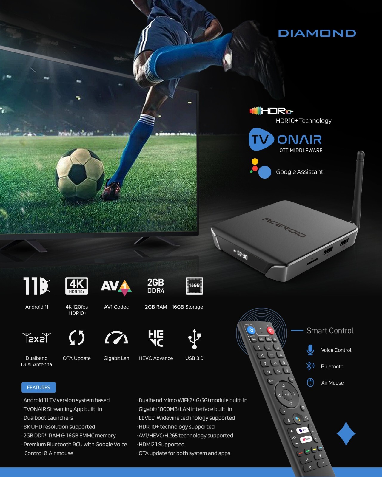 2023 TVPLUS ACEROID Diamond Android 11 2GB+16GB IPTV SET TOP Box 2.4/5G Wifi