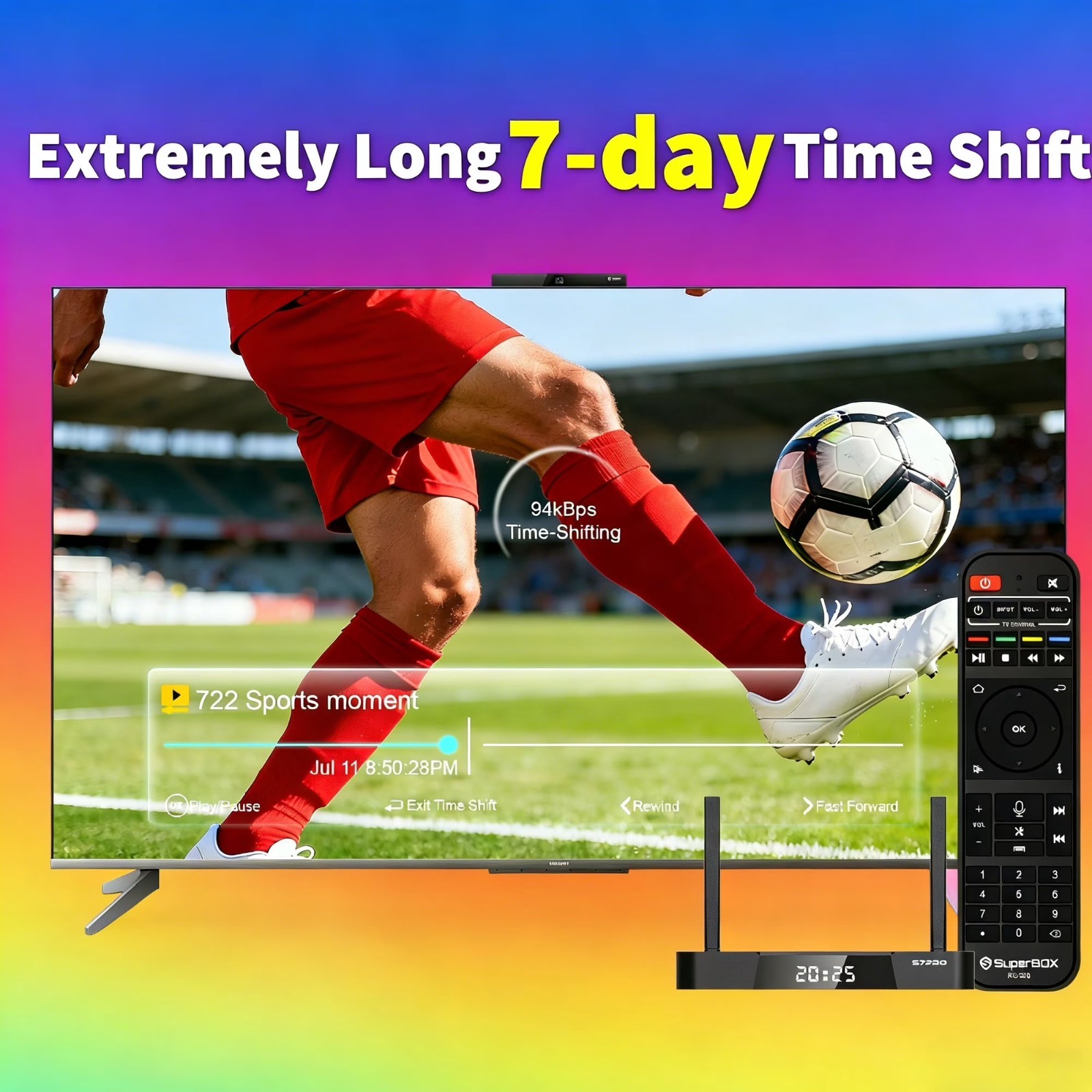 SuperBox S7 Pro 6K Ultra HD ALL CHANNEL Authorized Distributor Same Day Shipping