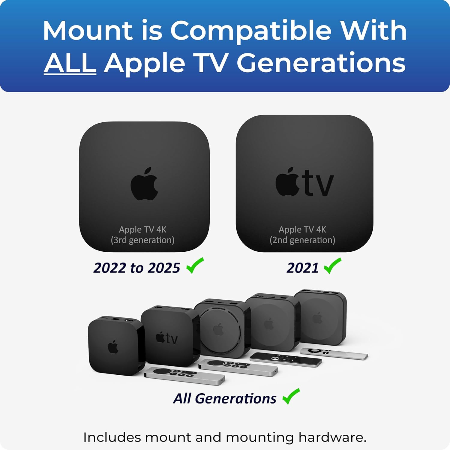 Mount for Apple TV – Compatible with All Apple TV Generations (Including All 4K