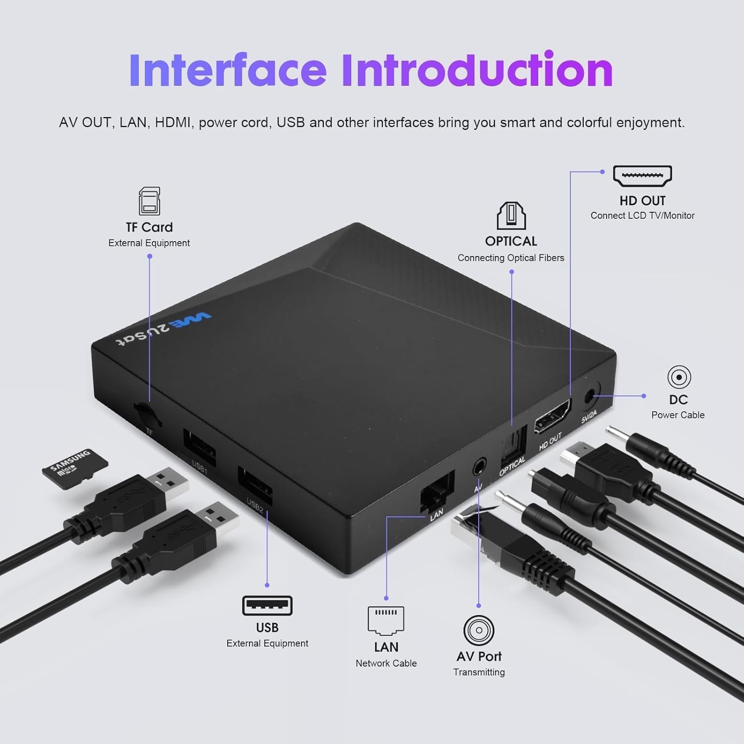 We2uSat K3 Pro Smart Media Player,4GB RAM+32GB ROM,Build in WiFi