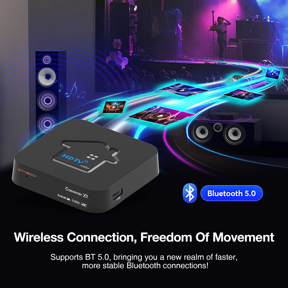 4K UHD ATSC 3.0 Digital TV Tuner DRM TV Converter Smart Android TV Box Player