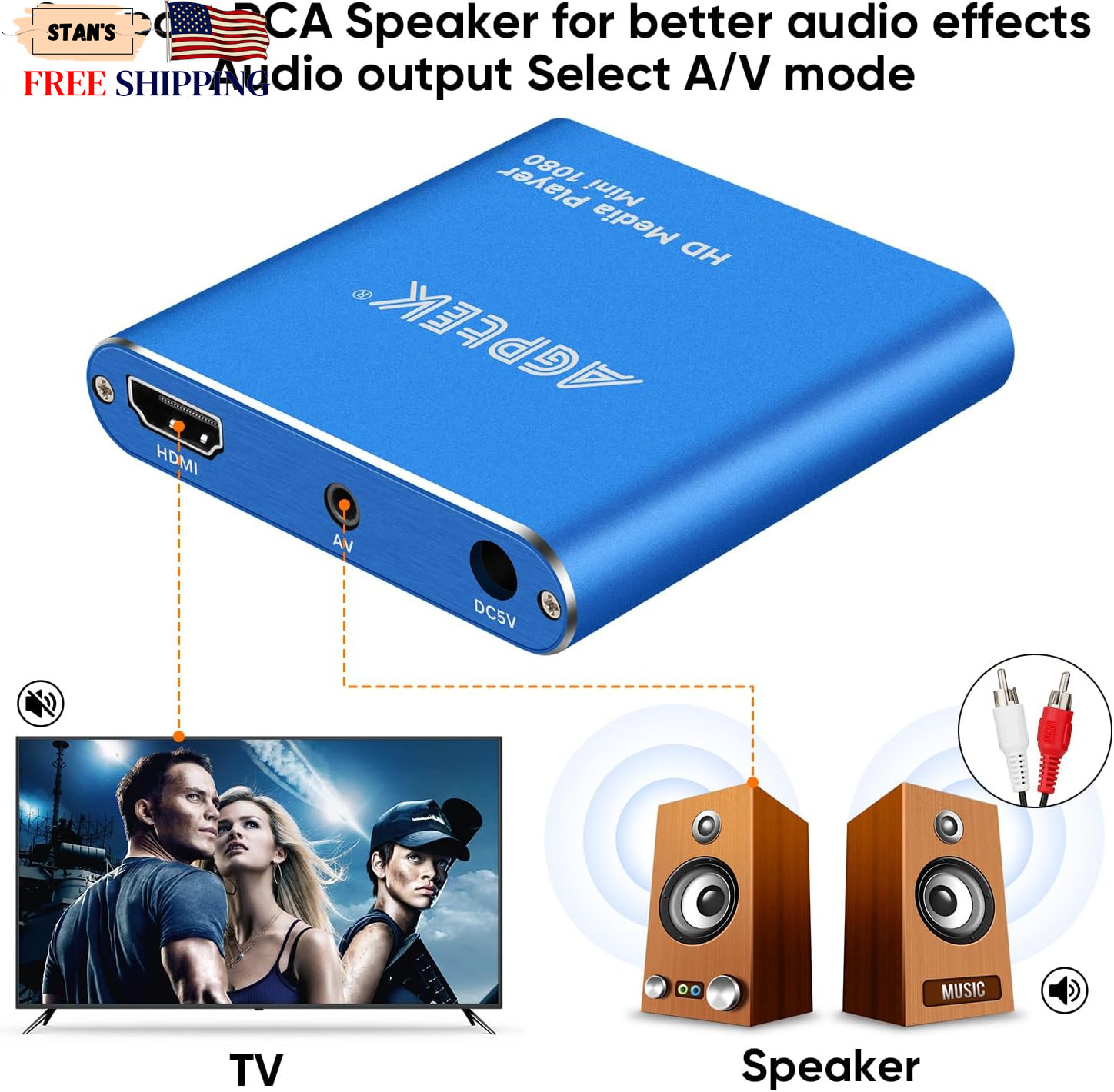 HDMI Media Player Blue Mini 1080p Full-HD Ultra HDMI MP4 Player for MKV/RM NEW