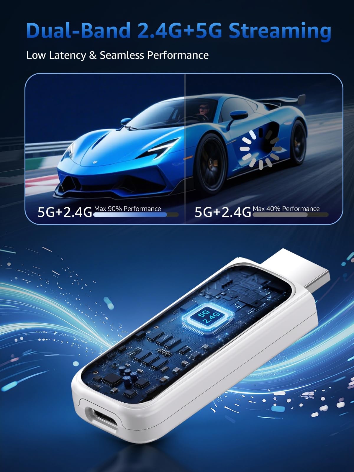 Wireless HDMI Display Dongle Adapter, iShare iOS 6.44*2.42*1.17cm, White