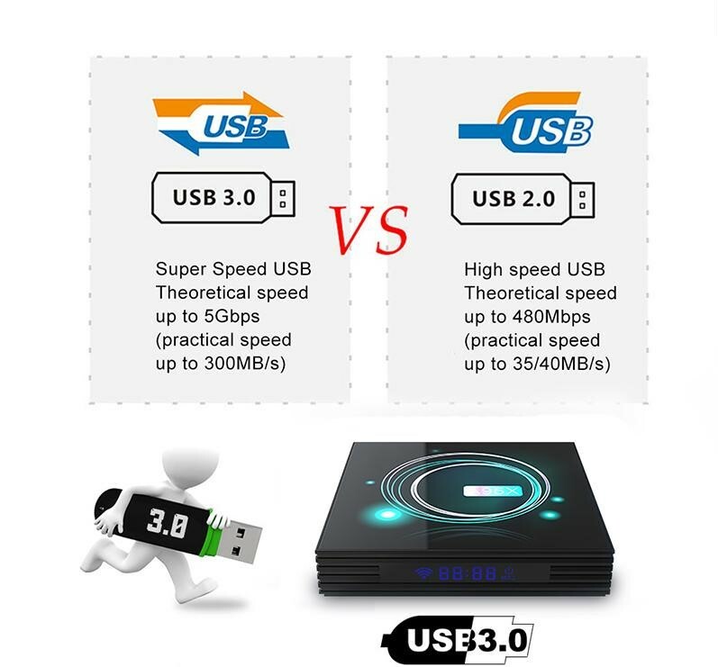 TV Box A95X F3 Slim 8K 4K HD (Android 9.0) (4 GB RAM & 64 GB ROM)