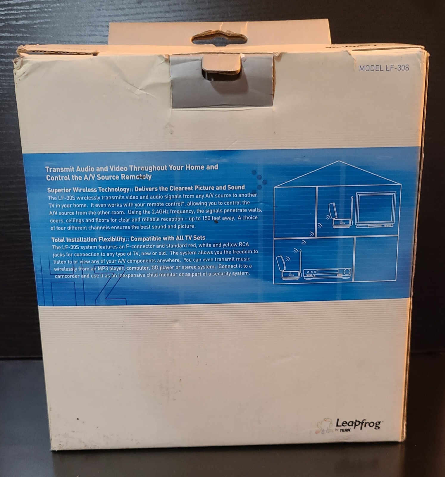 Transmit Video Wirelessly Throughout Your Home. Leapfrog By Terk. Model LF-30S