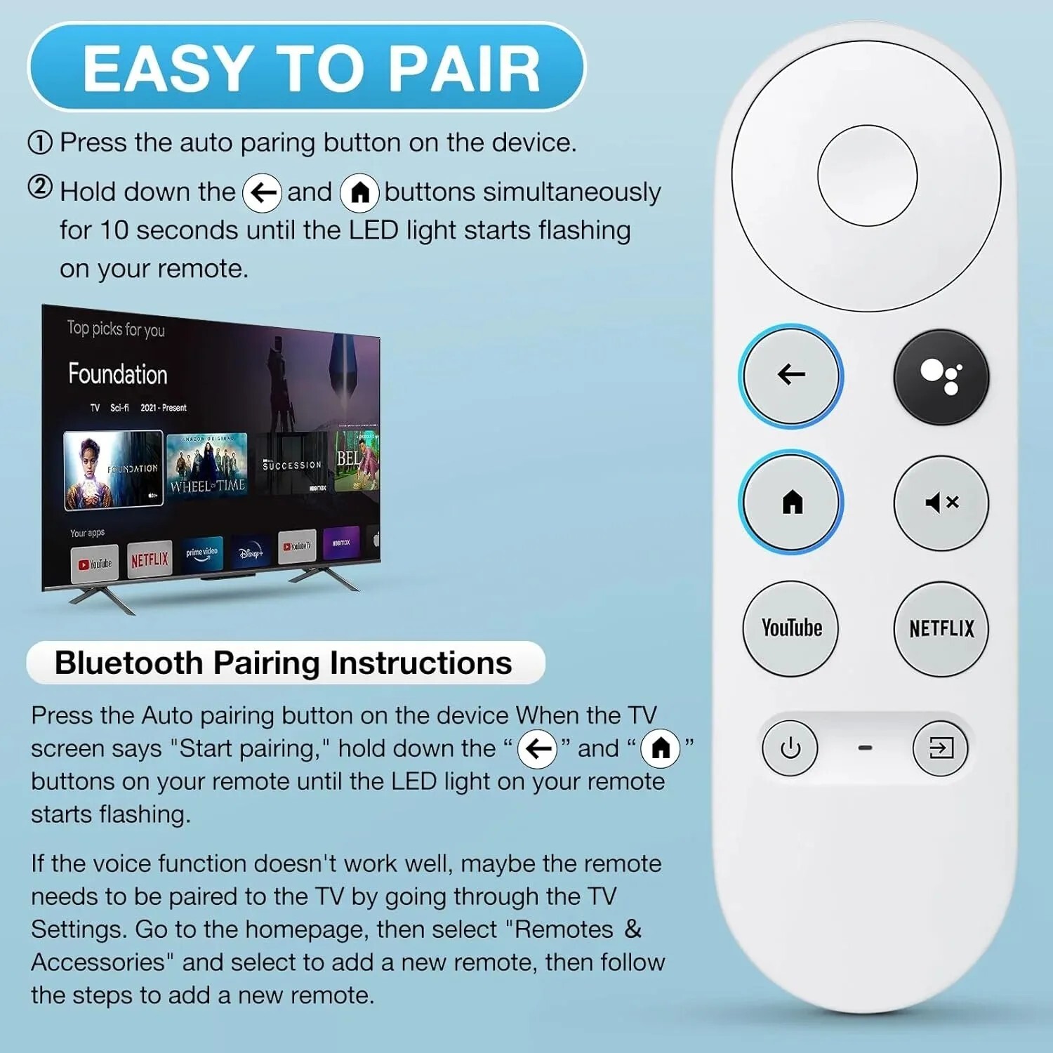 Only the remote control of Chromecast with Google TV (4K) – Snow