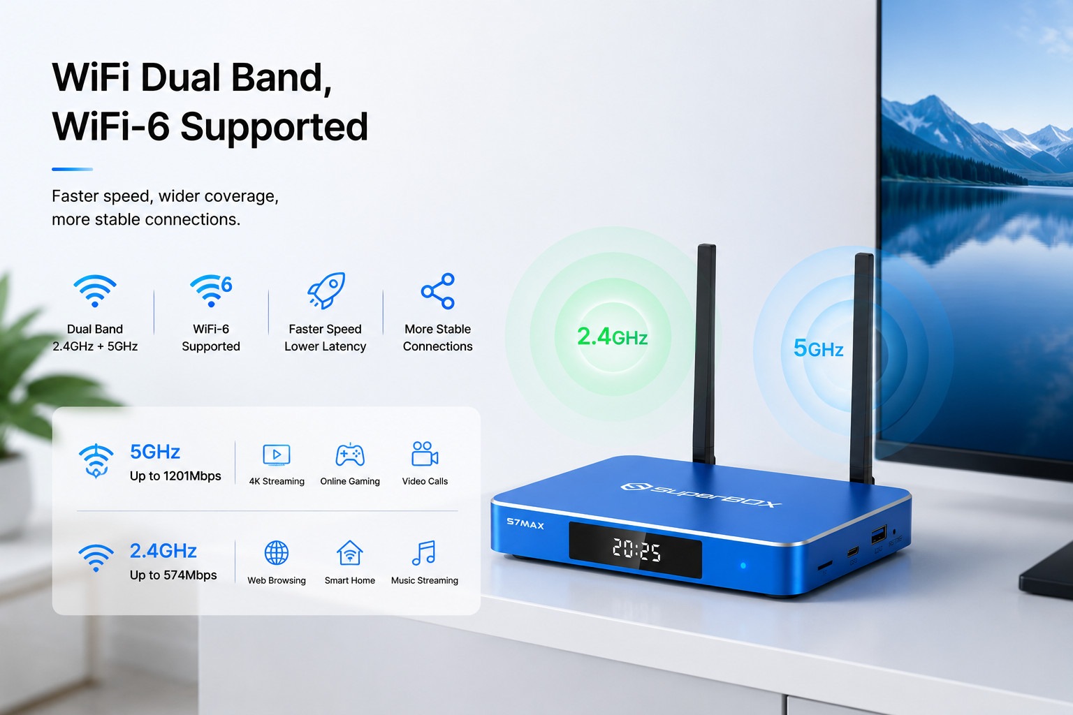 SuperBox S7 Max 64GB Android TV BOX -Authorized Distributor-Free Shipping 2026