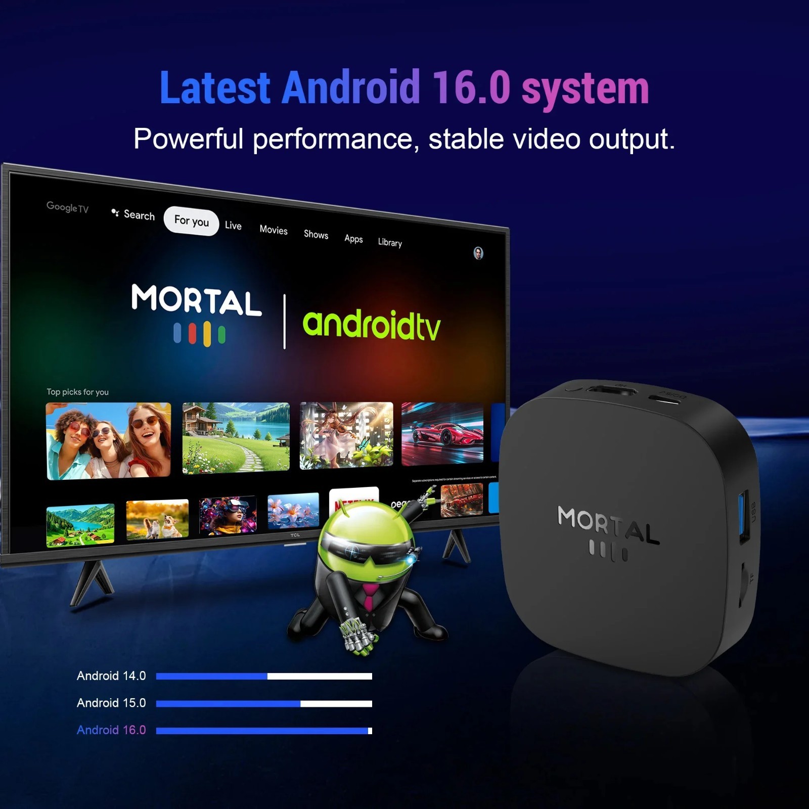 2025 New Android TV Box T1+ Rockchip RK3518 Android 16 8GB RAM 128GB ROM WiFi US