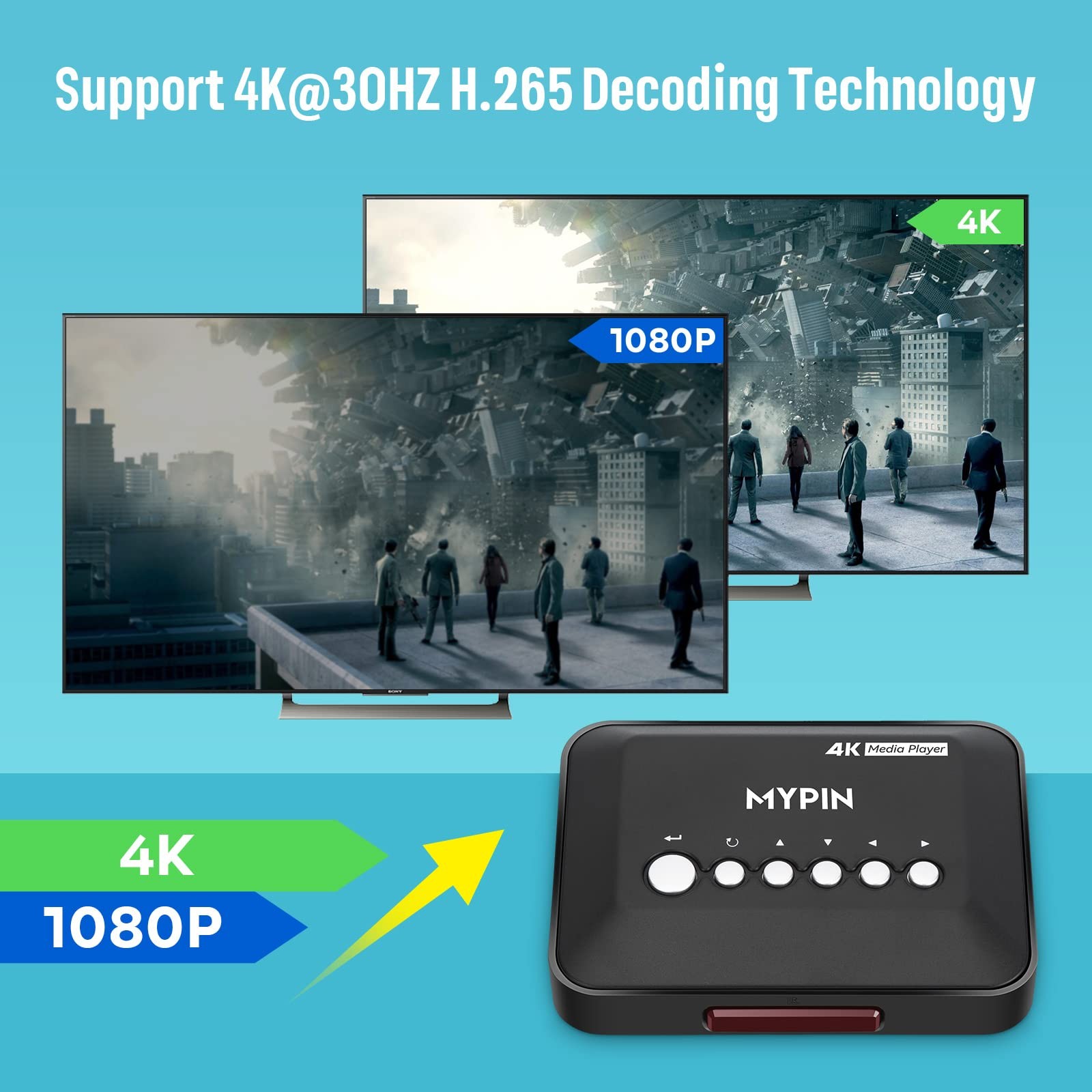 4K30hz HDMI TV Media Player with HDMI/AV Output, Digital MP4 Player for 14TB …