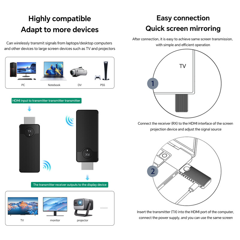 Wireless HD Transmitter Receiver screen changer Video capture card Smat TV Stick