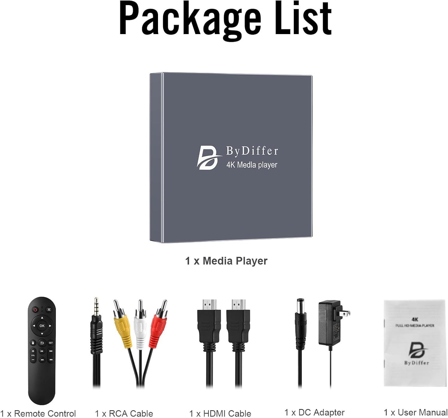 ByDiffer 4K HD Digital Media Player USB Micro SD HDMI H 265 Grey