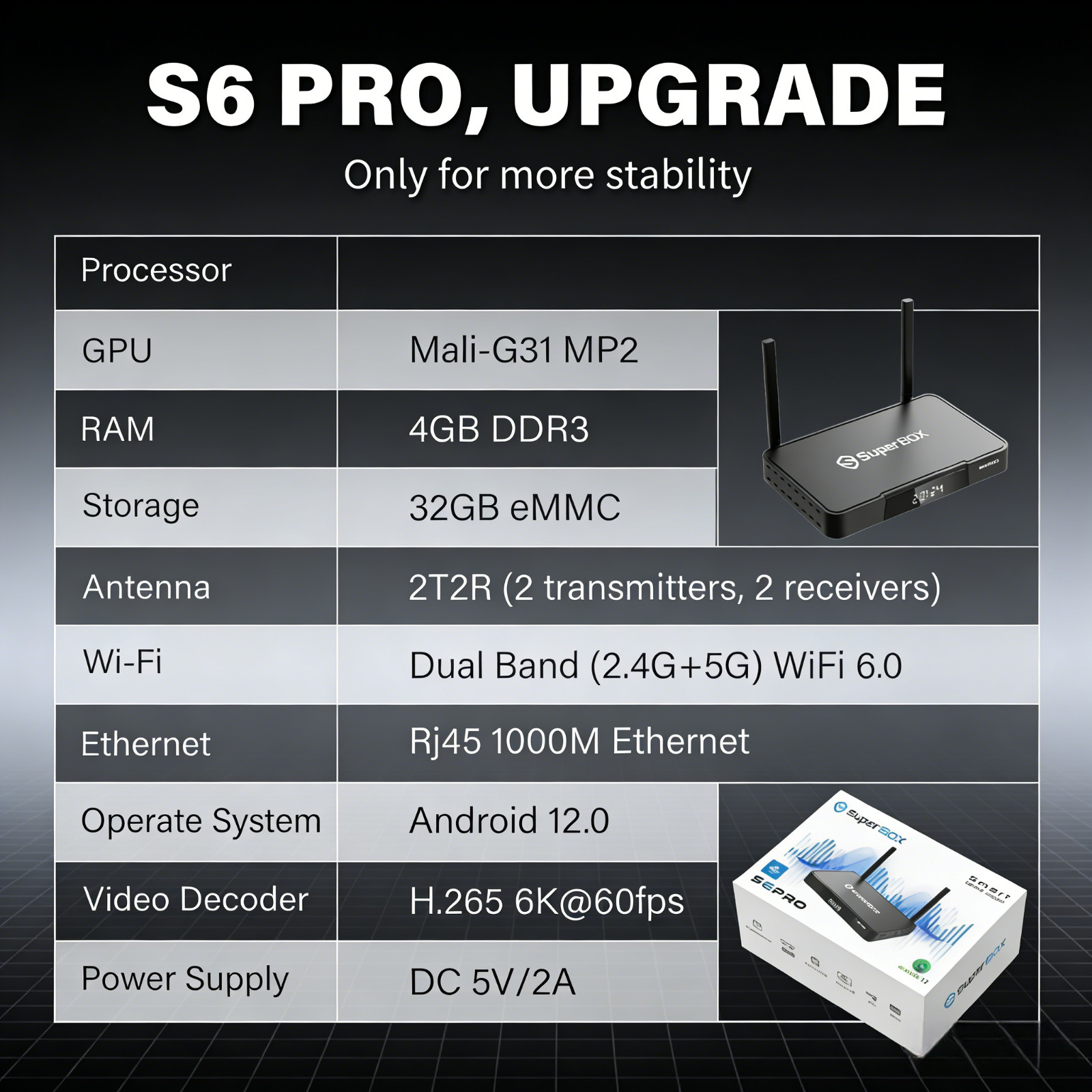 SuperBox S6 Pro 32GB Lifetime Support – Authorized Distributor – Free Shipping
