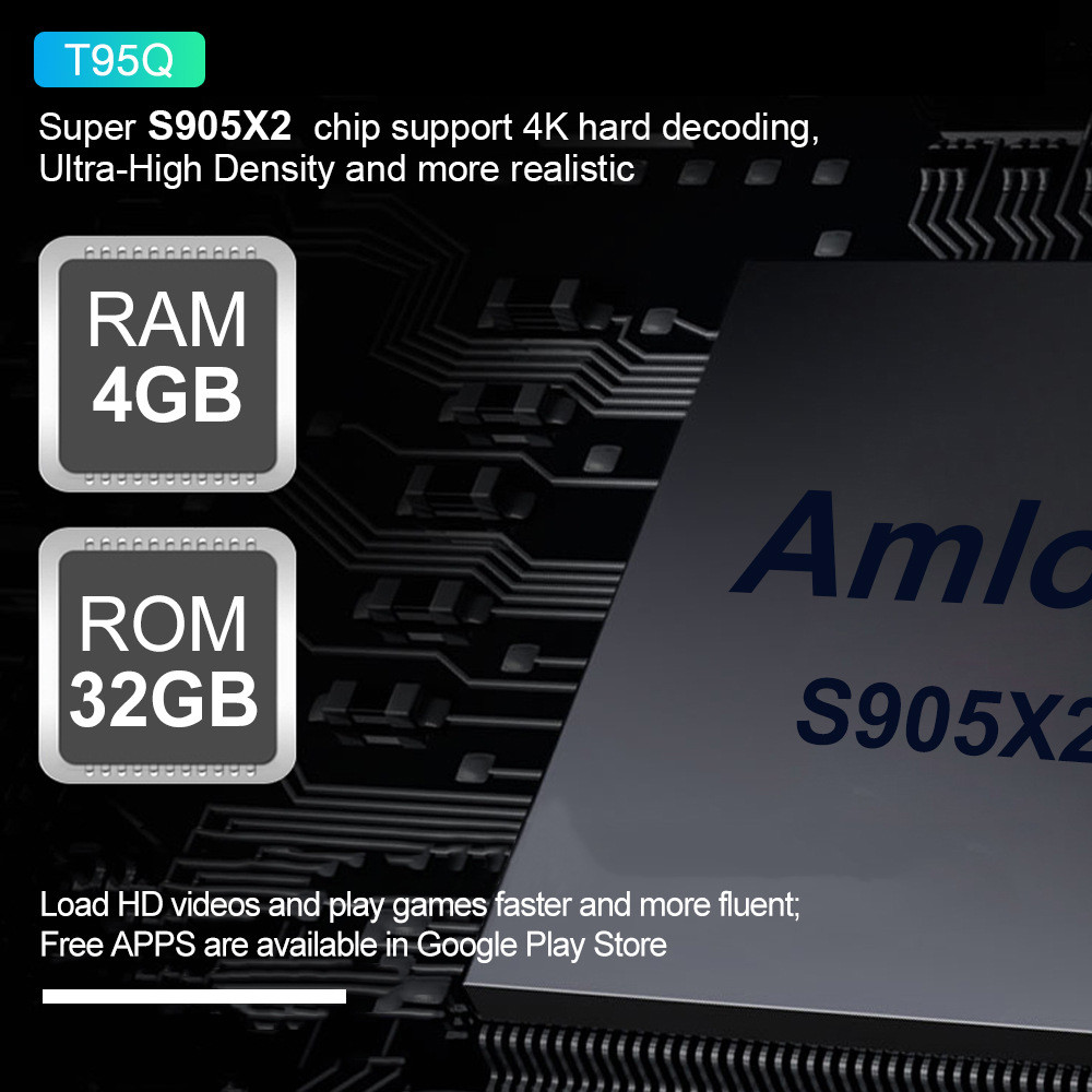 T95Q Amlogic S905X2 Quad Core Android 8.1 Smart TV BOX 4G 32G/64G Media Player