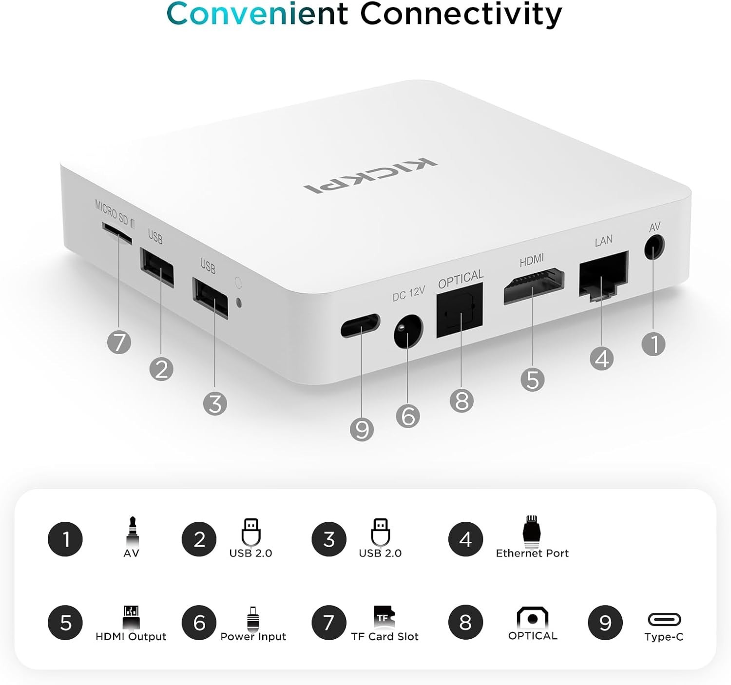 KP1 Google Certified Android 11 TV Box – 4K, Voice Search & Chromecast Included-