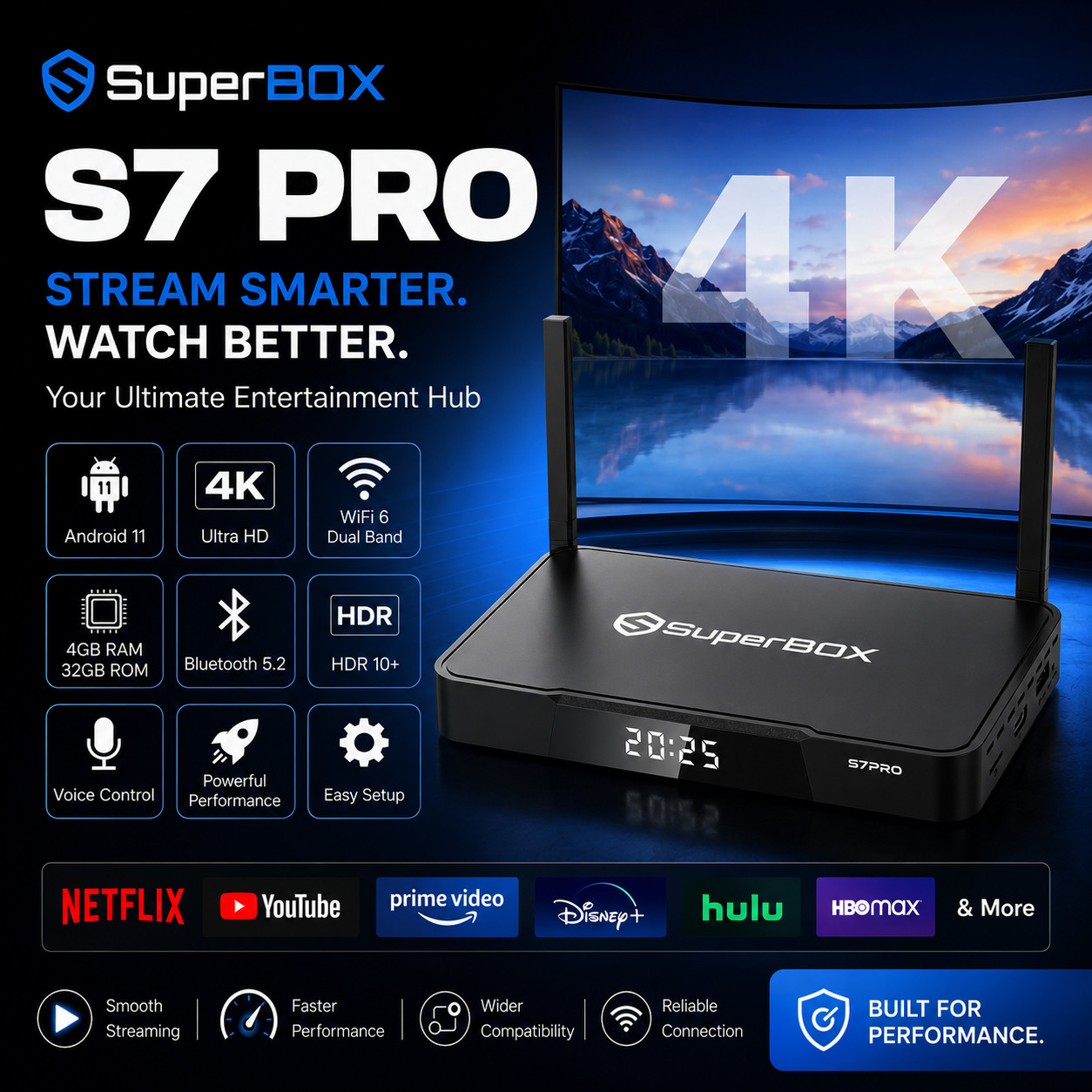 SuperBox S7 Pro 6K ANDROID TV BOX | WIFI 6 | USB-C | AUTHORIZED DEALER