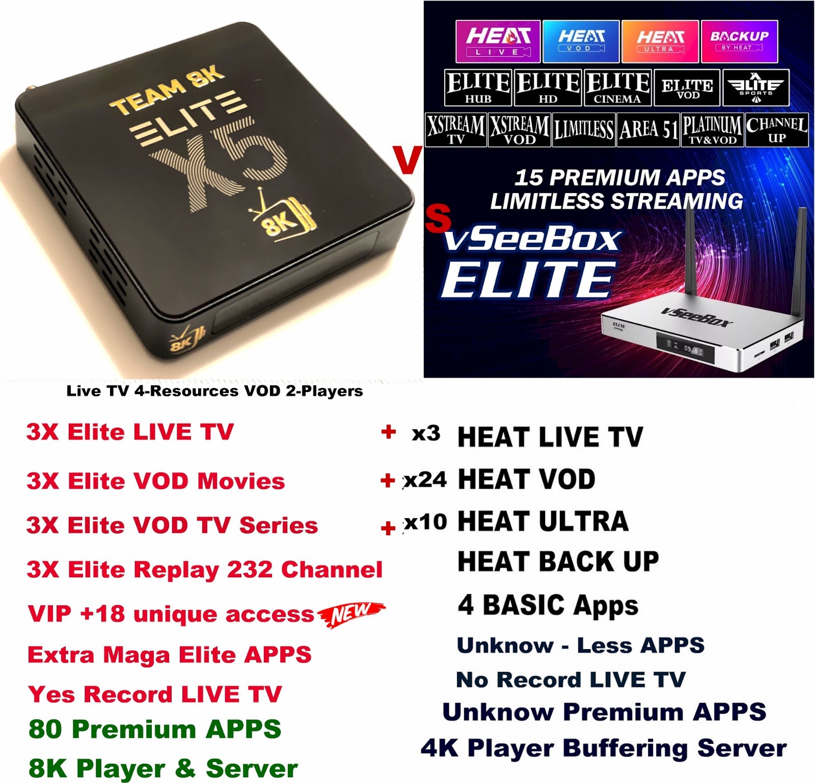 NEW Team8K ELITE X5⚡80 Premium Upgraded⚡VIP RecTV⚡vs 6K vseebox elite & ultra