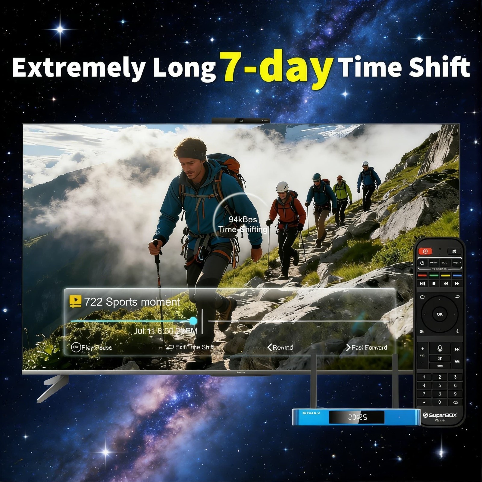 SuperBox S7 Max Premium TV Box WiFi 6 Fast Ethernet Smooth Streaming Android 12