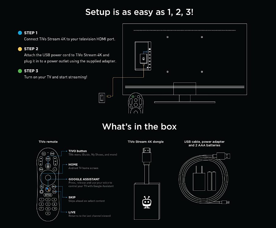 TiVo Stream 4K – Every Streaming App and Live TV on One Screen – 4K UHD, Dolby V
