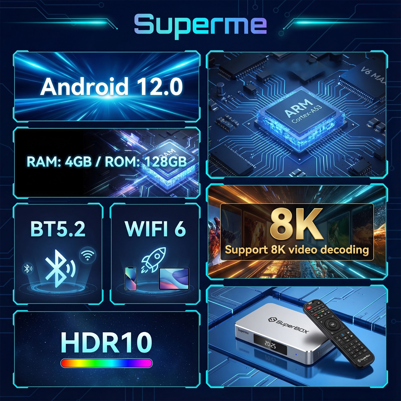 SuperBox Supreme Android 12 TV Box | 4GB RAM+128GB ROM | Bluetooth Voice Remote