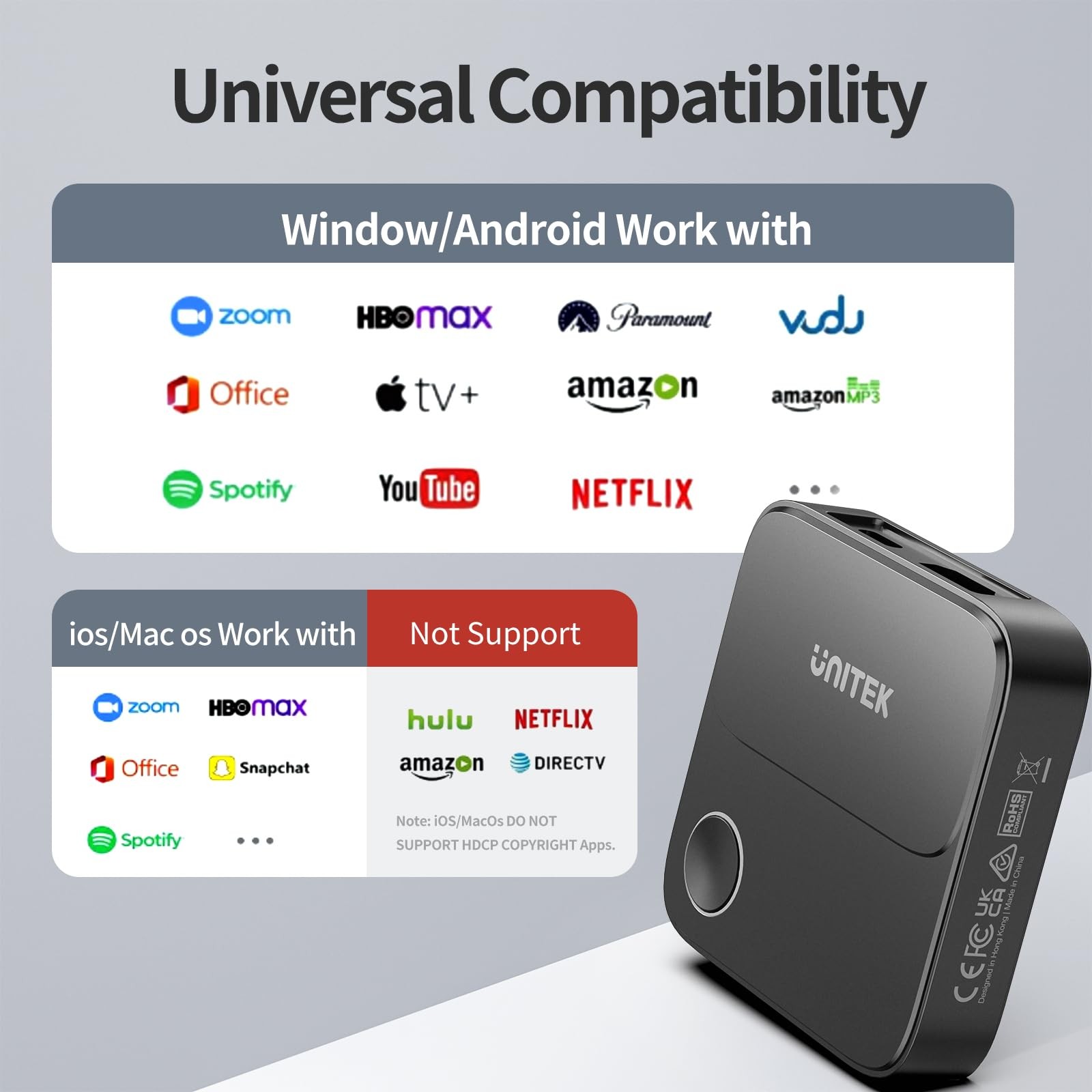 Hdmi Wireless Display Dongle Adapter – 5G Screen Mirroring Receiver TV Castin…