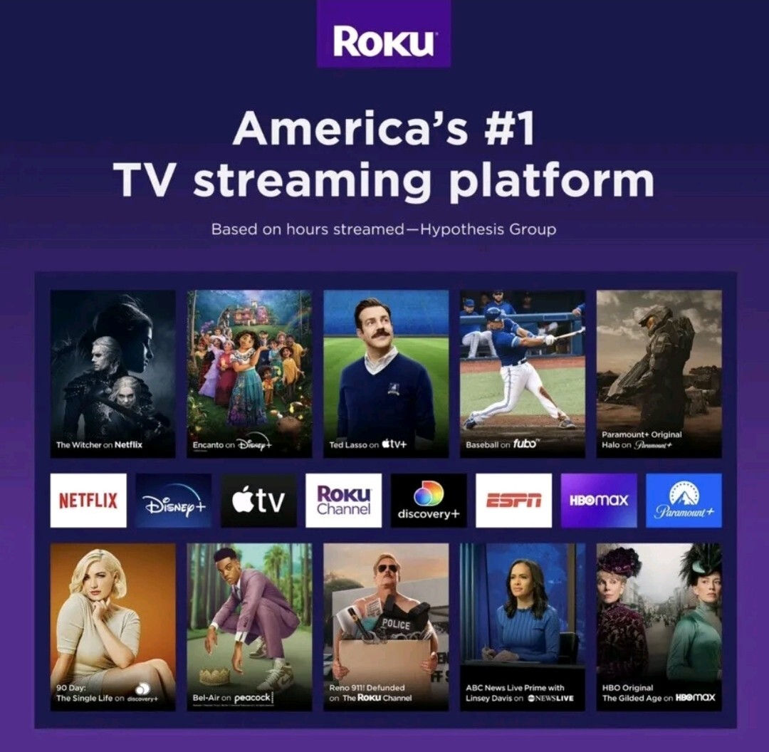 Newest Roku Premiere 3920RW HD/4K/HDR Streaming Media Player,Latest Version!