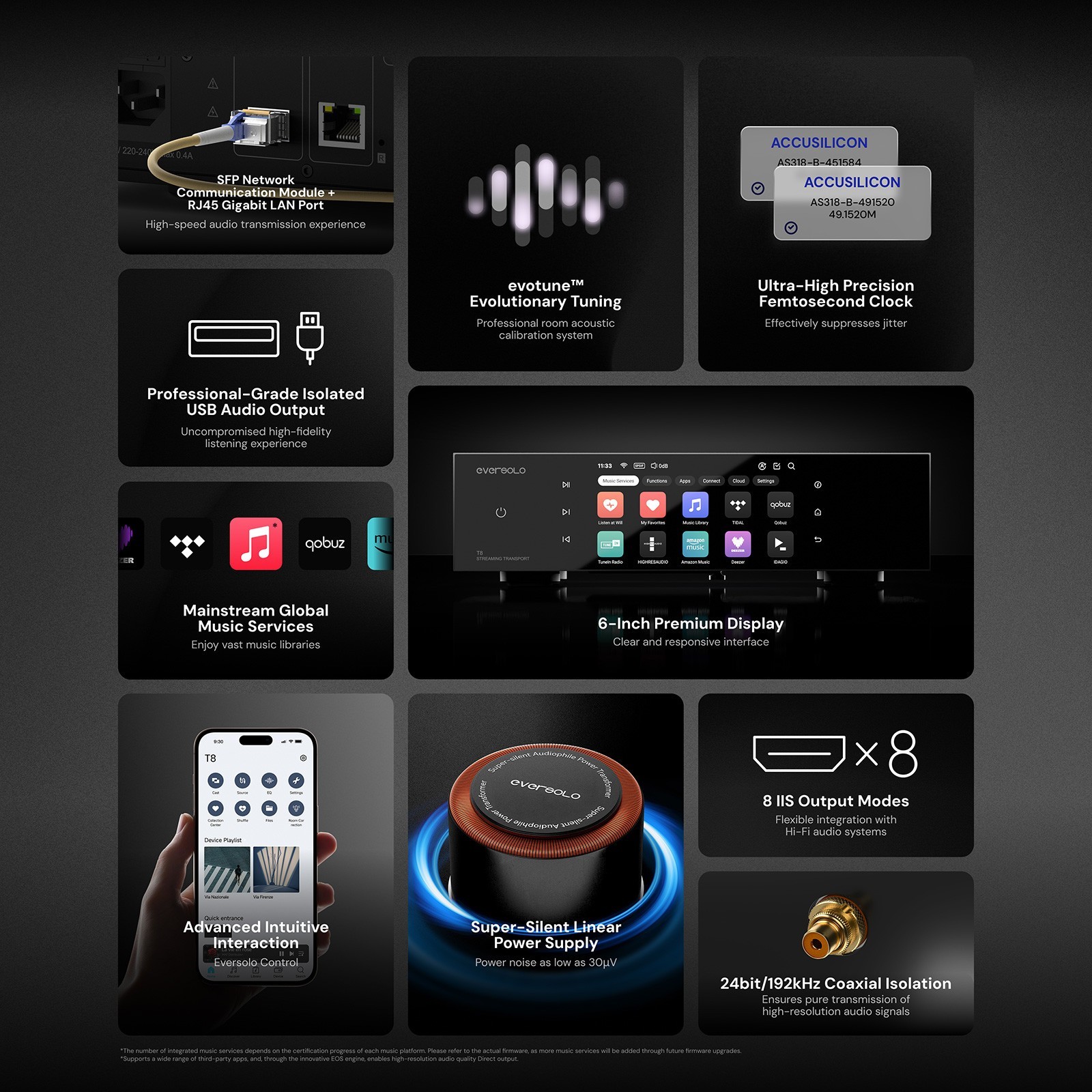 EverSolo T8 Music Streaming Transport – Black (OPEN BOX)