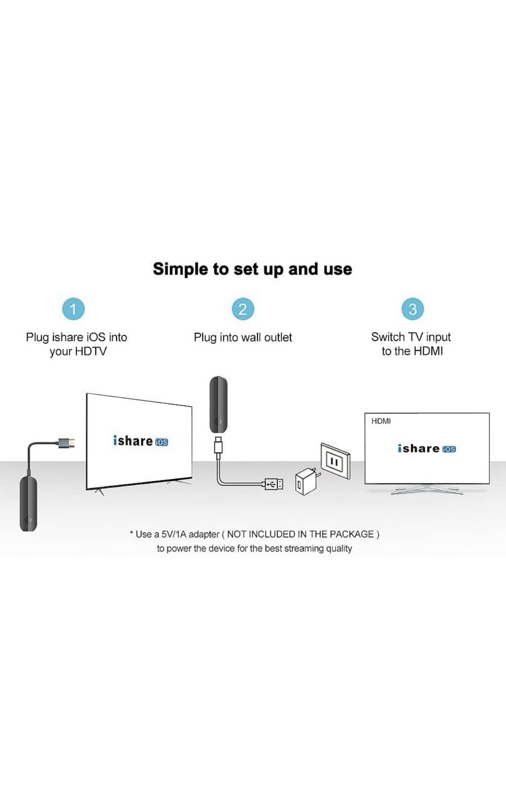 ishare iOS Wireless HDMI Wi-Fi Dongle for iPhone iPad TV Black