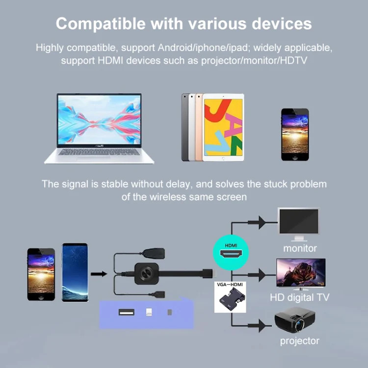 W13 2.4G Wireless WiFi Display Dongle Receiver AirPlay Box Miracast DLNA 1080P H