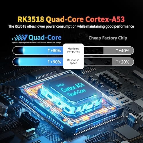 4K 8K Android TV Box, RK3518, 2GB RAM, 32GB Storage, WiFi 6, Bluetooth 5.0, HDR1