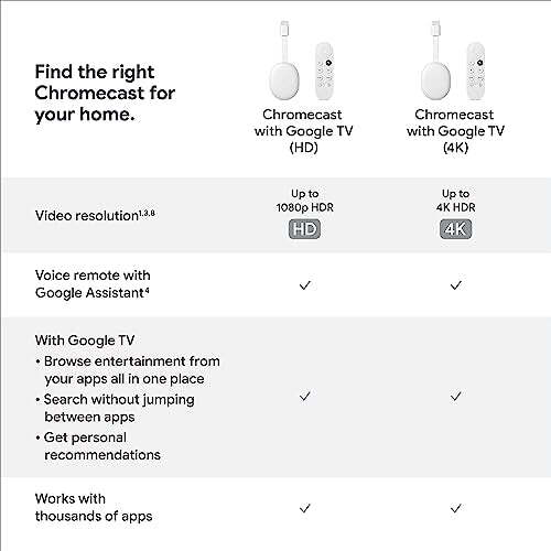 Chromecast with Google TV (HD) – Streaming Stick Entertainment on Your TV with V