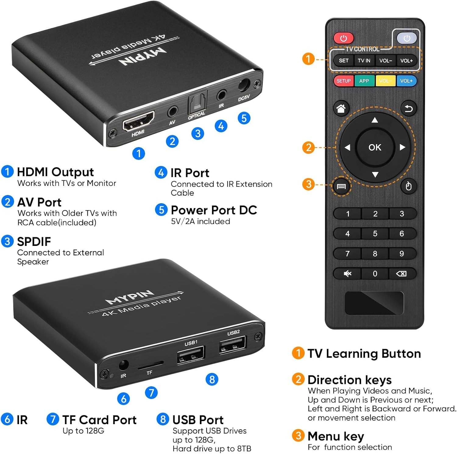 4K Media Player with Remote Control, Digital MP4 Player for 8TB HDD/USB Drive…