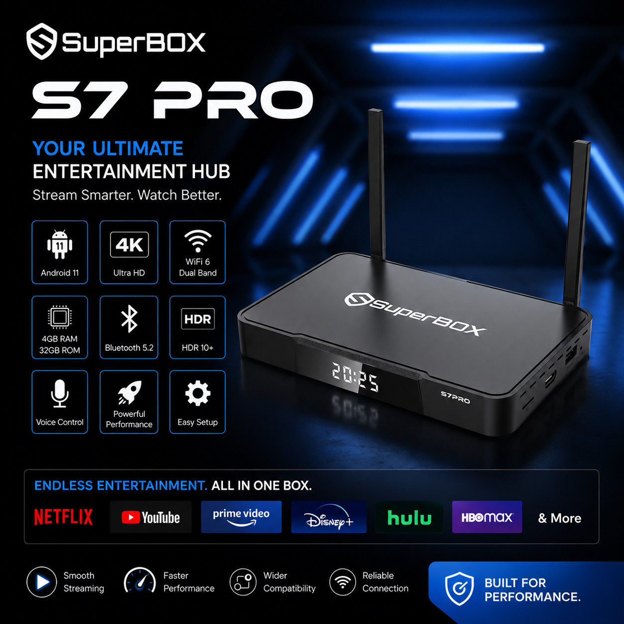 SuperBox S7 Pro Android 12 TV Box 4GB+32GB WiFi6 6K Streaming Media Player