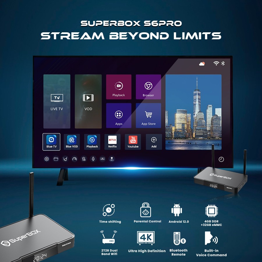 Black SuperBox S6 Pro – New Factory Sealed – Latest 2025 Model Fast Shipping USA