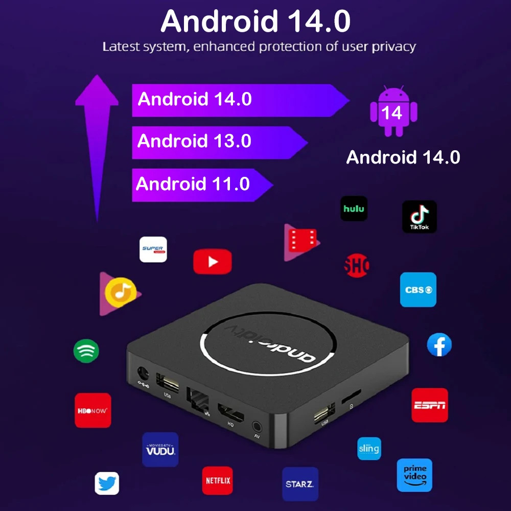 Android TV Box Q10 Android 14 Dual Wifi 2.4G&5G Google Voice Ram 4GB 8GB Rom 64G
