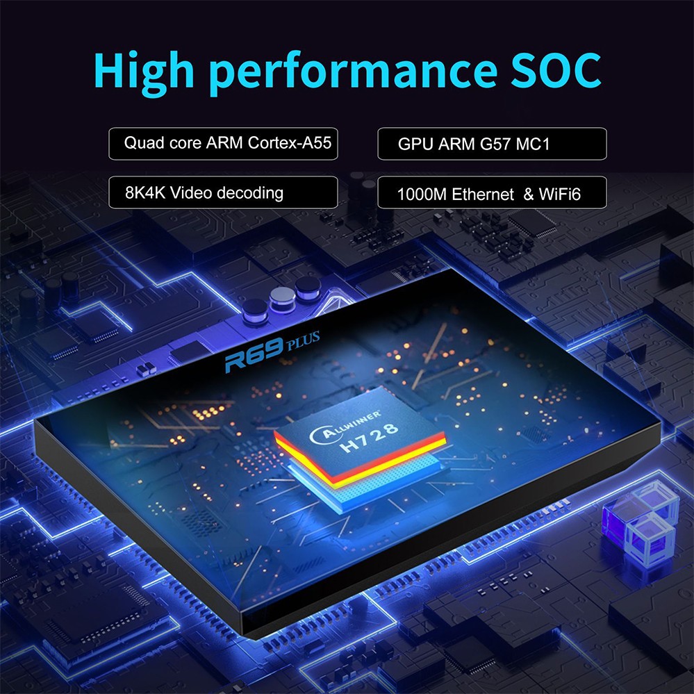 5G Media Player 8K HDMI Android 14.0 TV Box Smart Stream WIFI 6 Quad Core 4G+64G