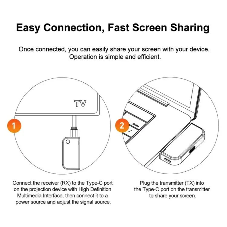 2 In 1 Type-C Portable Wireless Screen Mirroring Device HDMI Computer Wireless P
