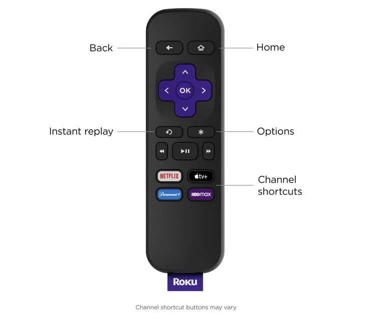 Newest Roku Premiere 3920R HD / 4K / HDR Streaming Media Player, Latest Version.