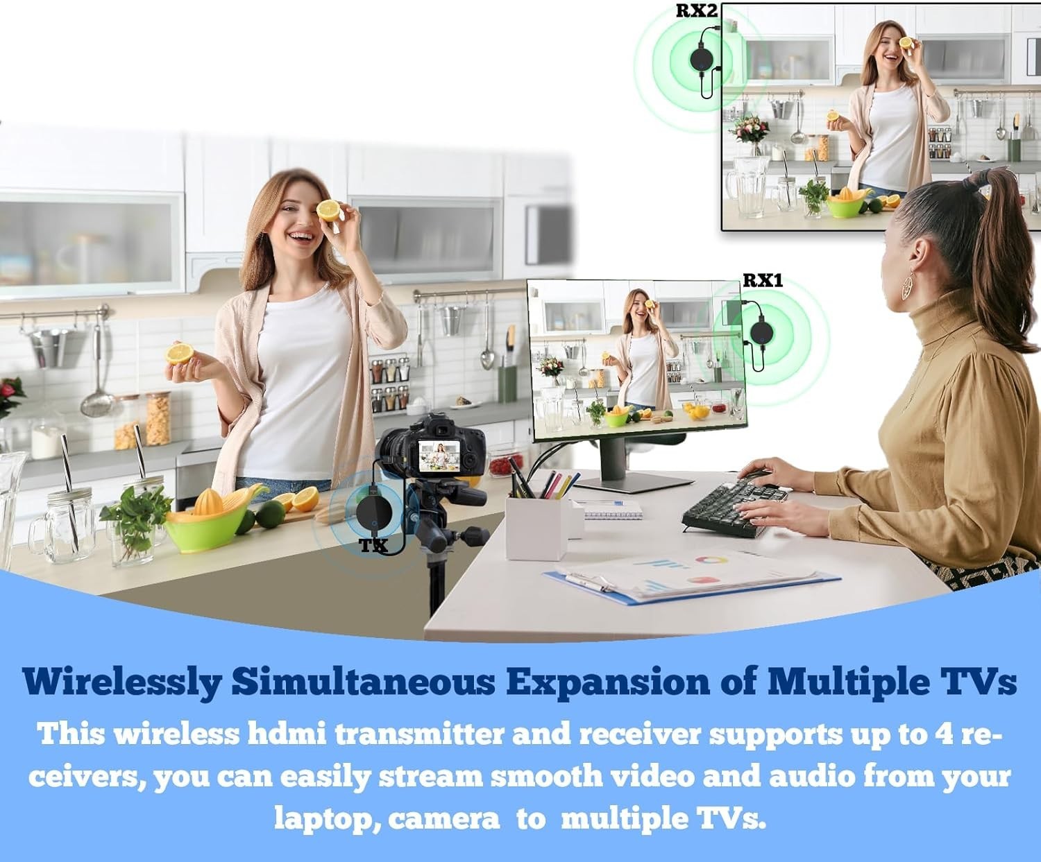 Wireless HDMI Transmitter and Receiver, Portable Mini 30M/100FT Wireless HDMI