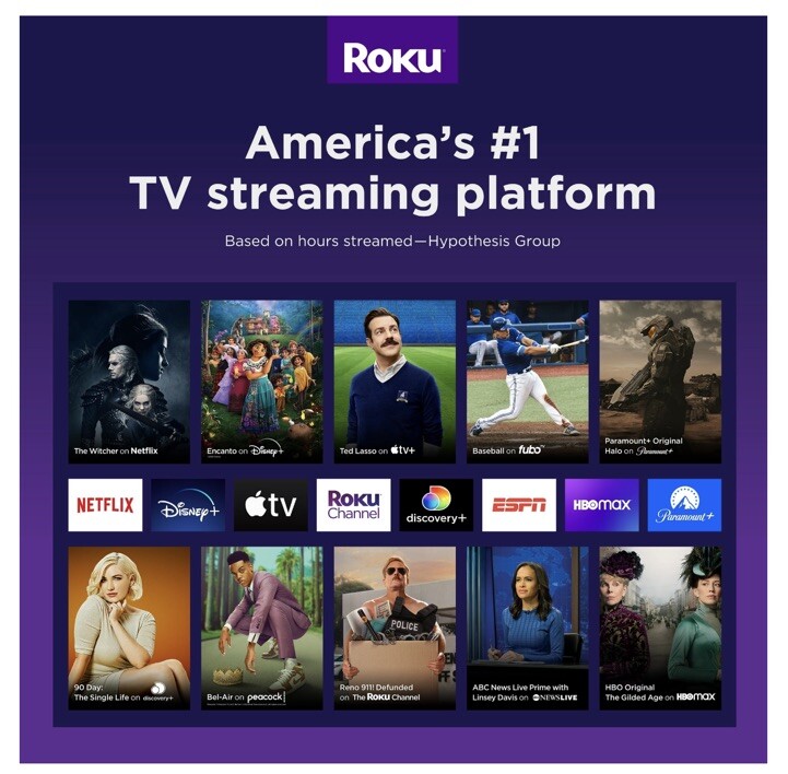 Newest Roku Premiere 3920R HD / 4K / HDR Streaming Media Player, Latest Version.