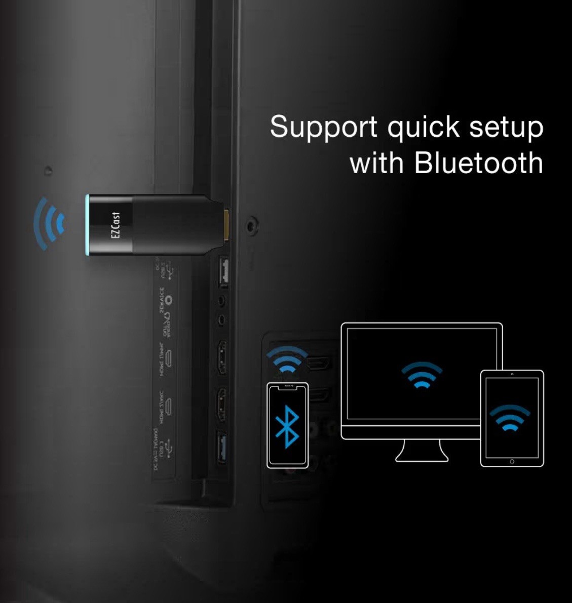 2 Wireless Display Receiver, H.265 decoding, 4K Output, Supports 2.4/5GHZ WiF…