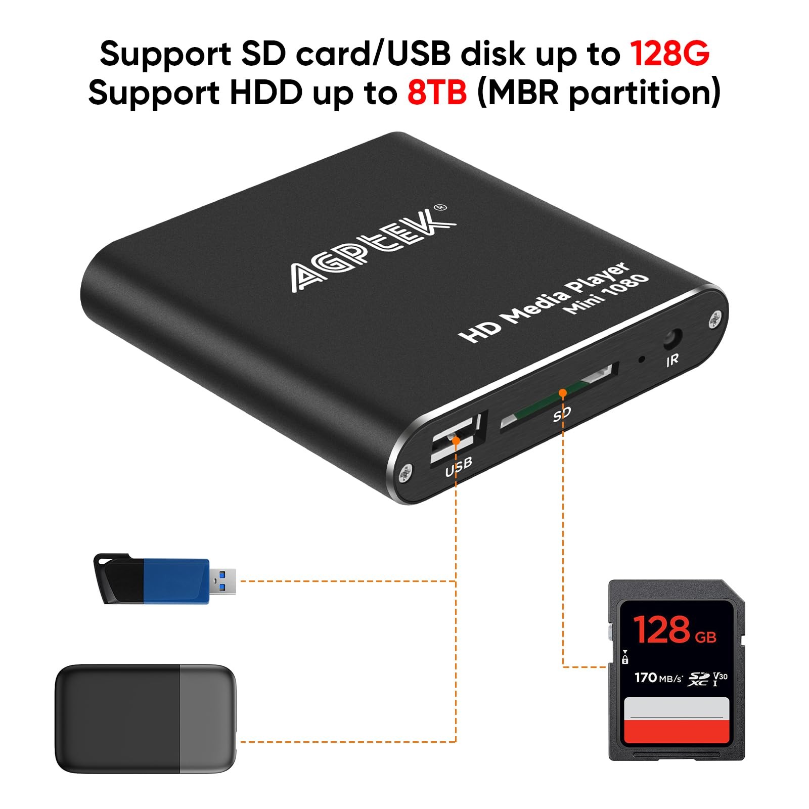 HDMI Media Player, Black Mini 1080p Full-HD Ultra Digital