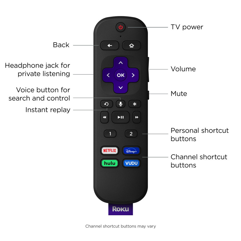 Roku Ultra 2020 | Streaming Media Player HD/4K/HDR/Dolby Vision with Dolby