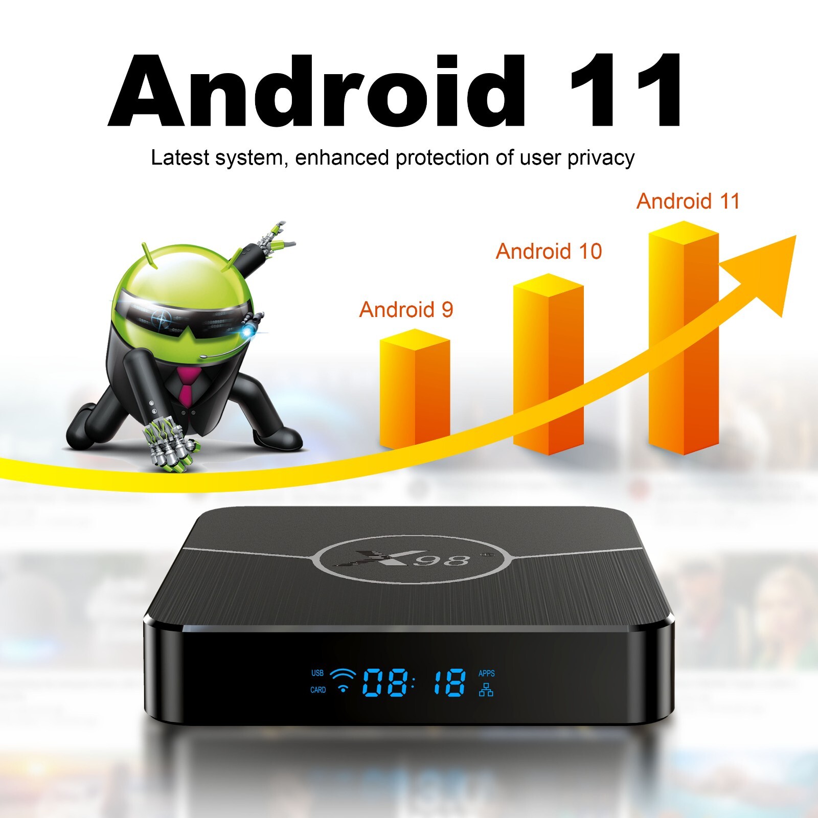 X98 Plus Android 11 TV Box Amlogic S905W2 AV1 2.4G/5G Dual Wifi BT5.0 Player