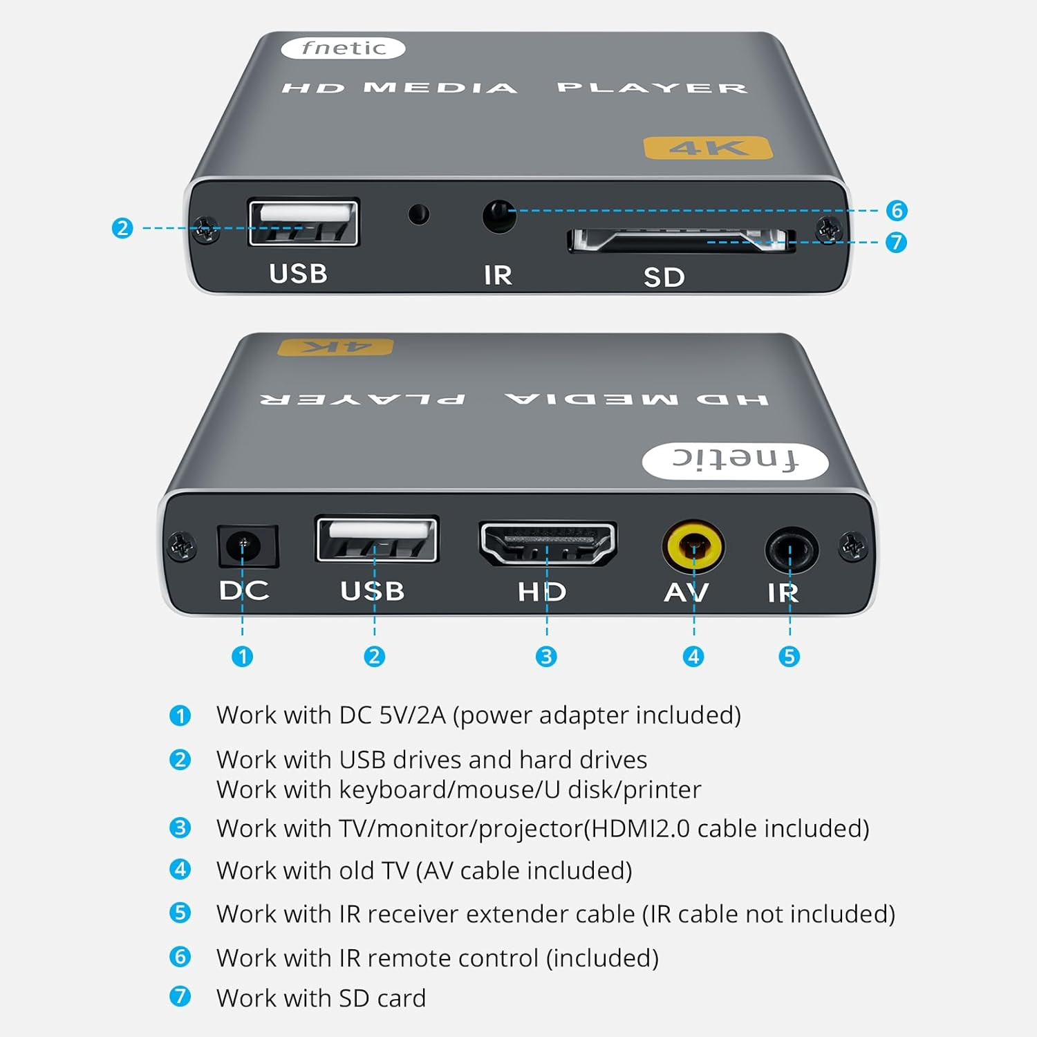 4K@30Hz HD Digital Media Player with USB/TF Card Slot for TV Projector | Supp…