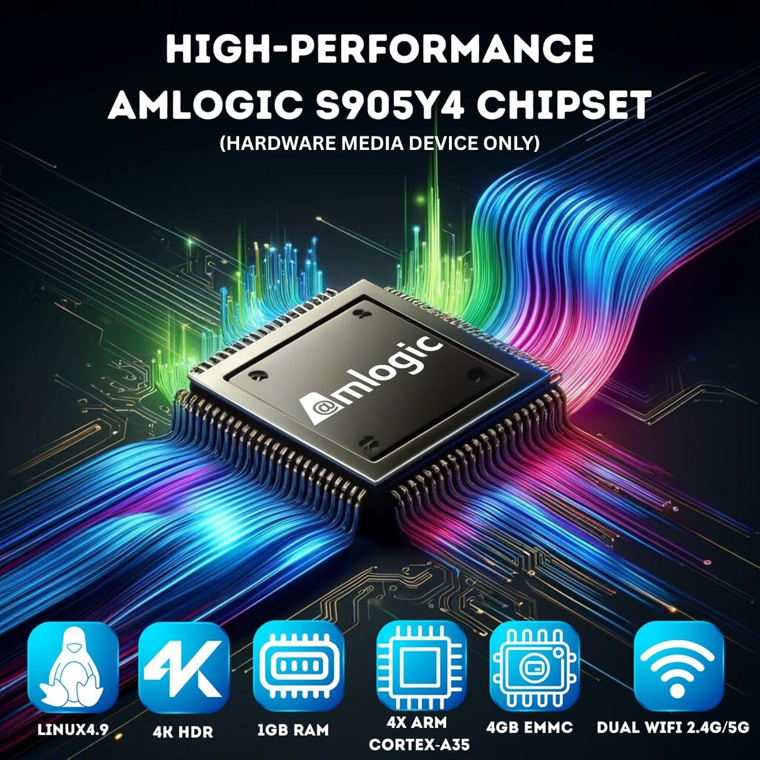 Compact 4K Set-Top Box – Dual-Band WiFi, HDMI, USB 2.0 & Remote Control Included