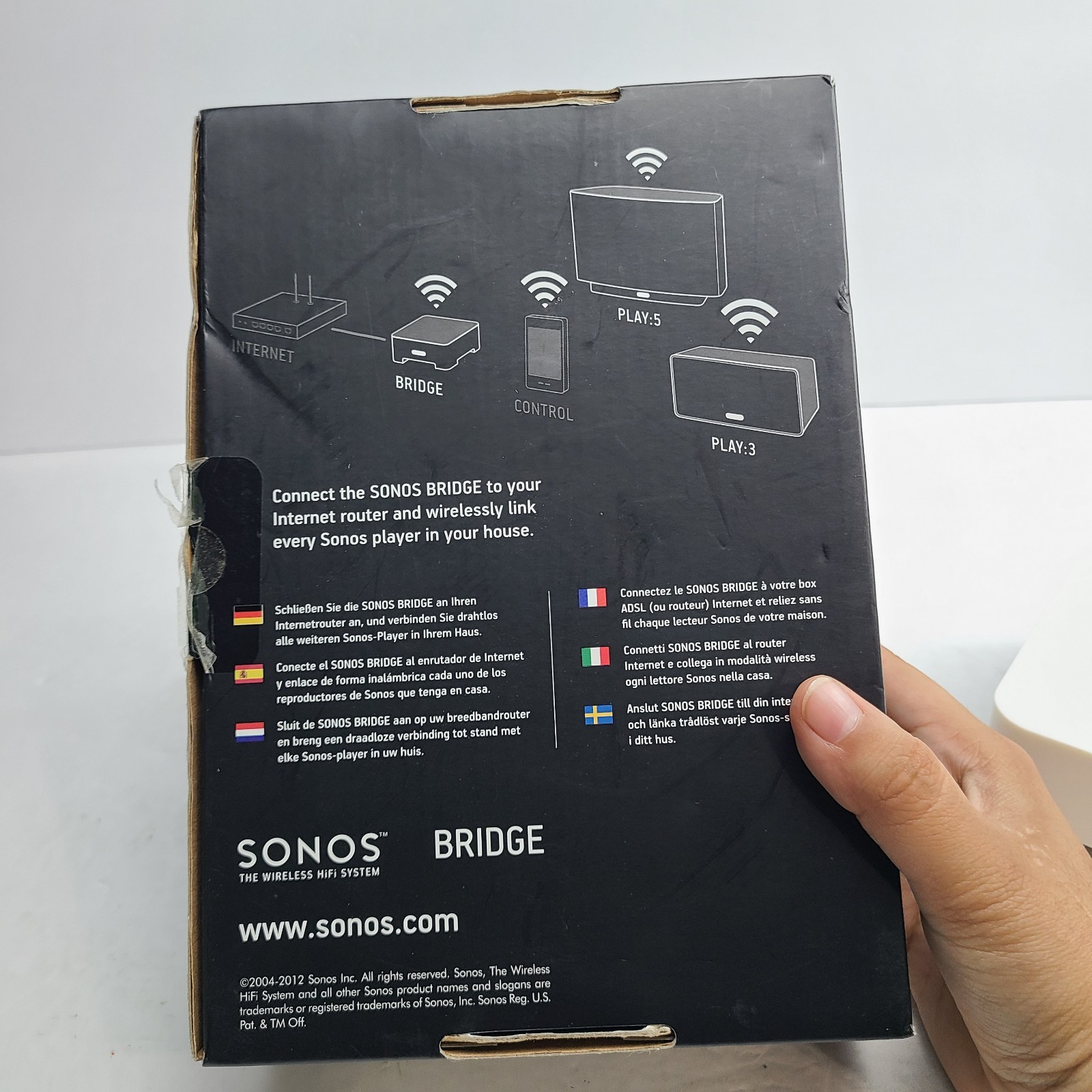 Sonos Connect BRIDGE – White Wireless Hifi System