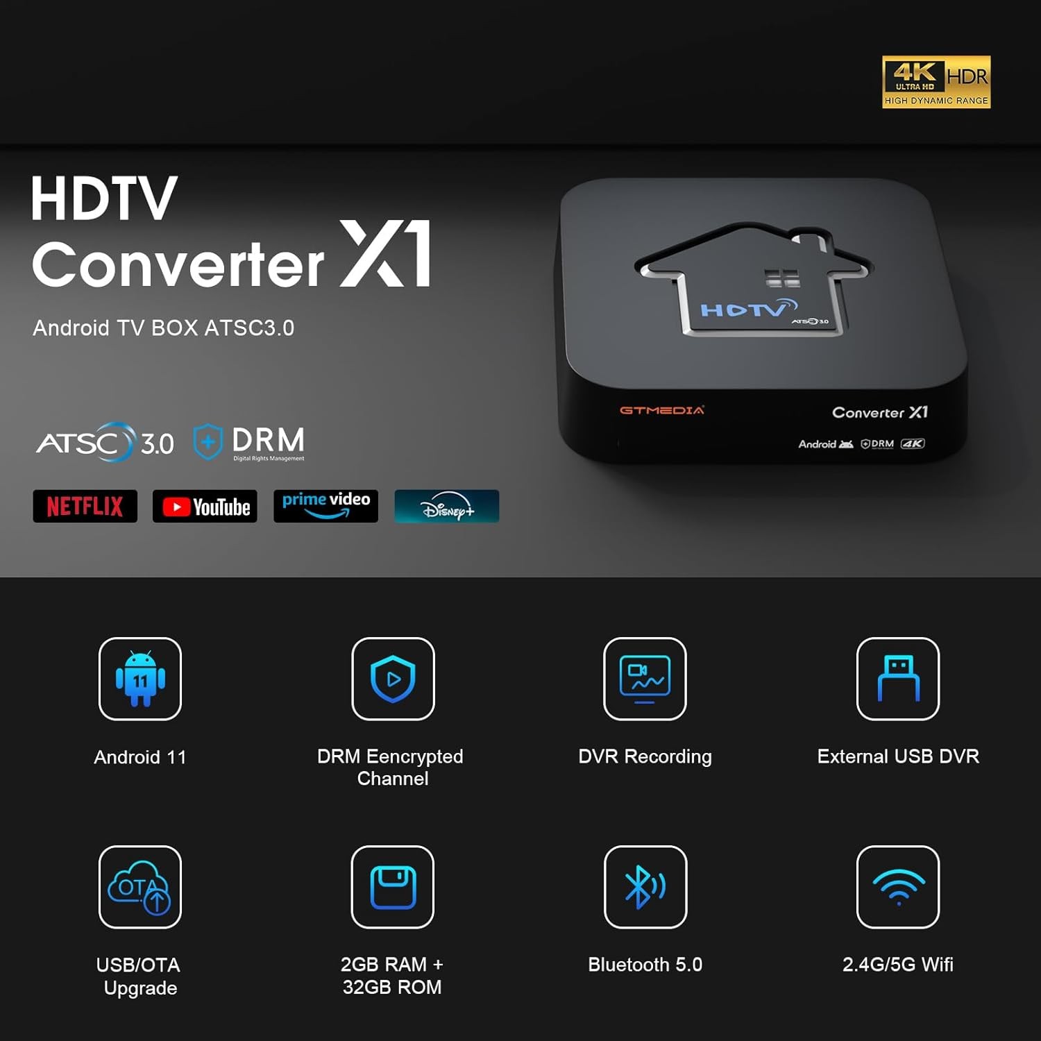 HDTV Converter X1 Box, ATSC 3.0/1.0, Support DRM Channel Play 4K UHD HDTV Player