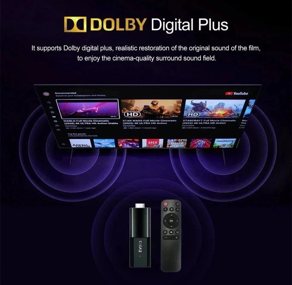 TVR3 Andriod TV Stick 8GB+128 Media Player Smart 4K TV Stick, HD2.0, Wifi